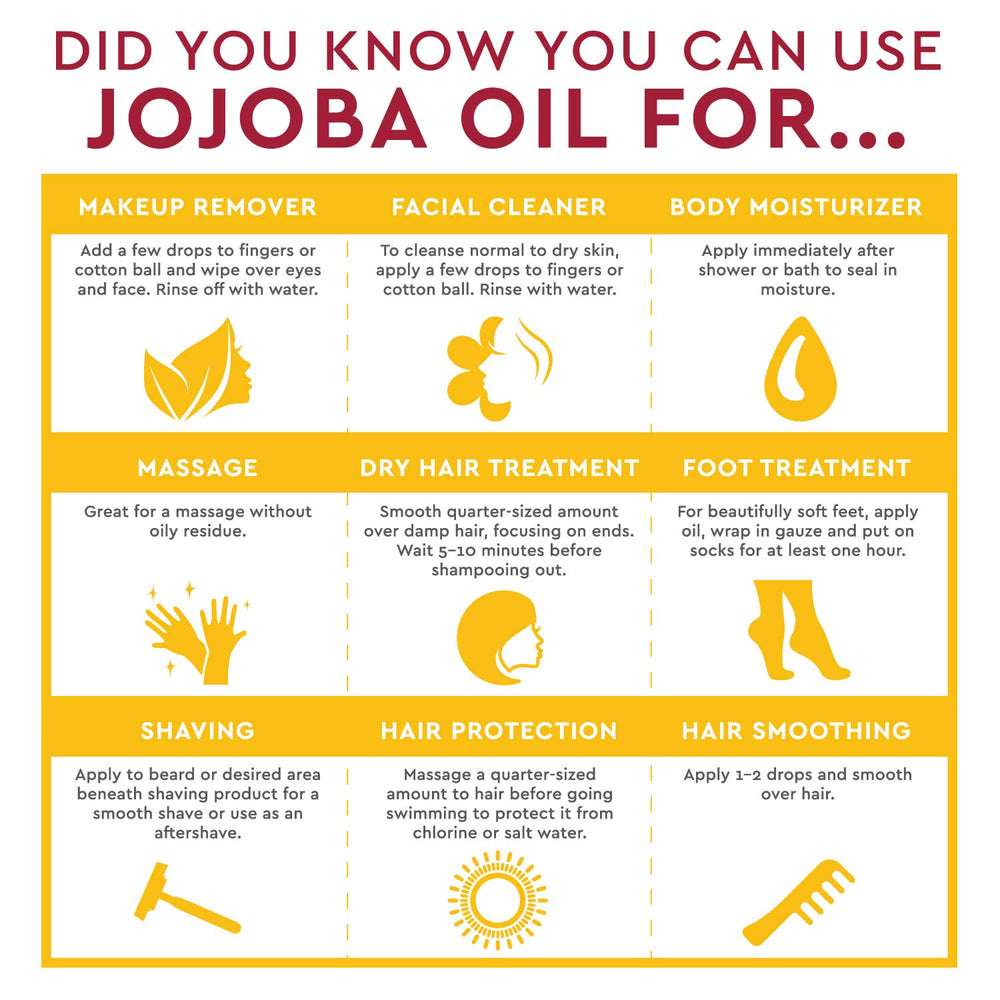 Desert Essence Jojoba Oil scalp treatment nourishes dryness.