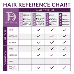 Design Essentials Define & Shine 2-N-1 highlights waves and curls with a luminous shine