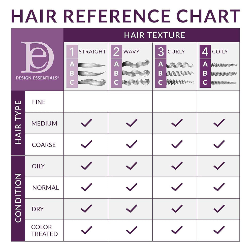 Hair after using Design Essentials Honey Creme Shampoo shows healthy shine and smoothness.
