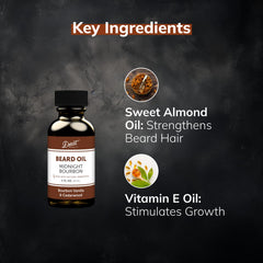 Detroit Grooming Co Vitamin E-rich formula nourishes beard and skin.
