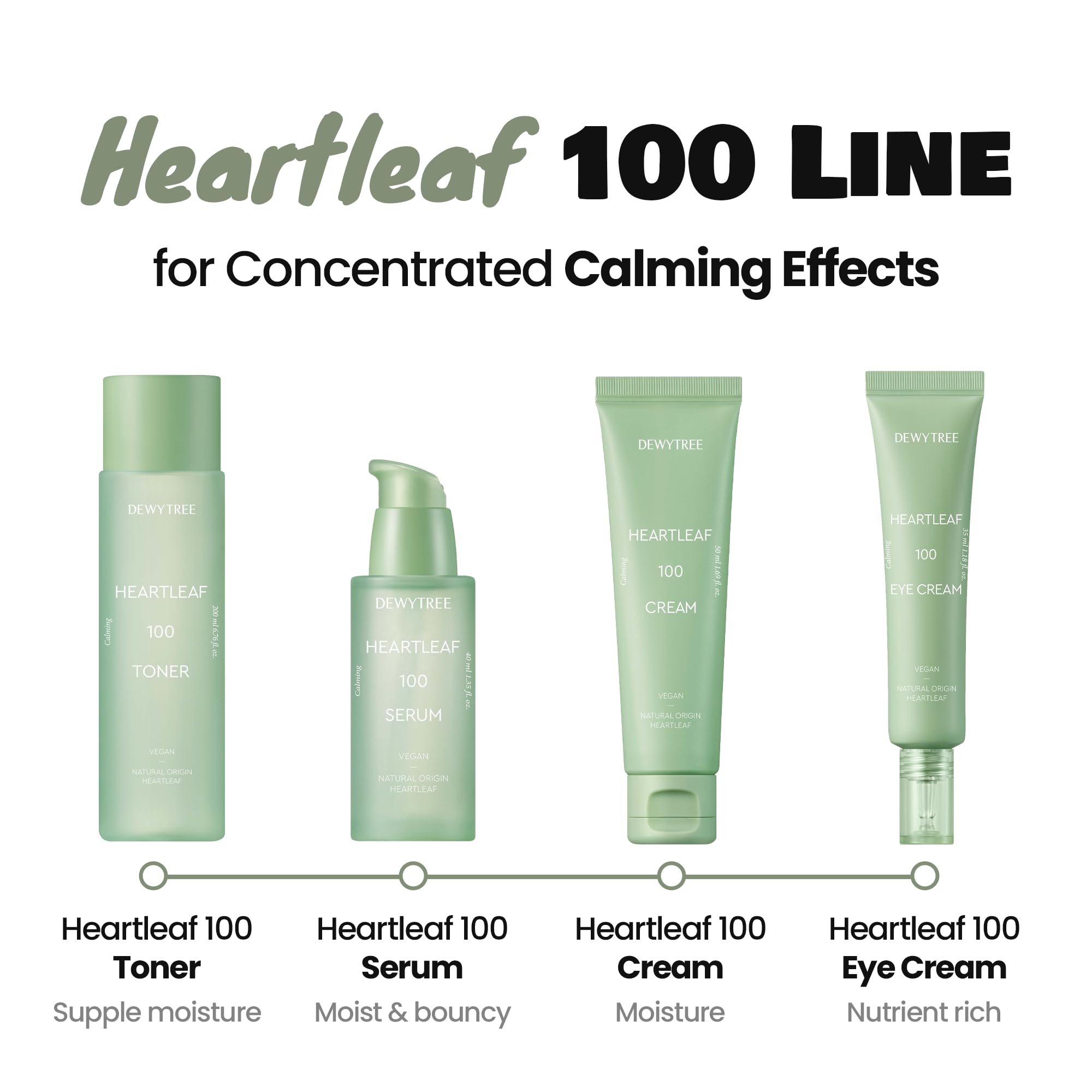 Dewytree Heartleaf 100 Toner supports daily routine for sensitive, balanced skin.