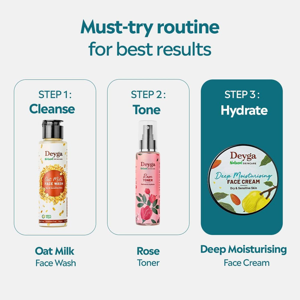 Deyga Deep Moisturising Face Cream packaging reflects premium 30g travel-friendly size.