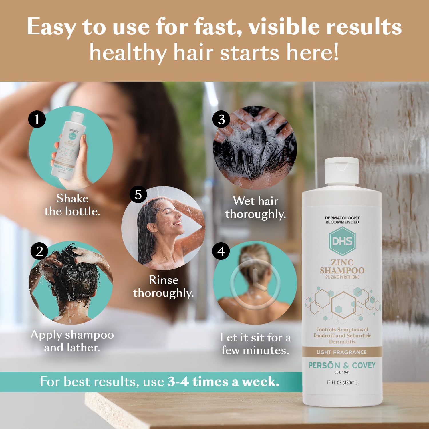 DHS Zinc Shampoo ingredient closeup emphasizing zinc pyrithione benefits for scalp health