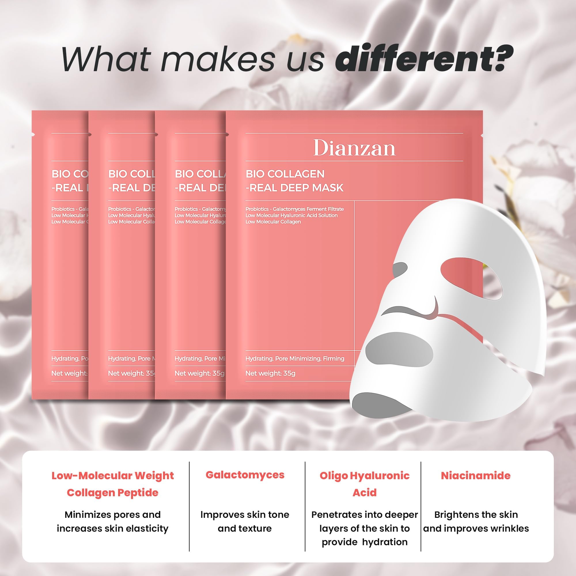 Dianzan hydrogel formula indicates gentle, low-irritation skin contact