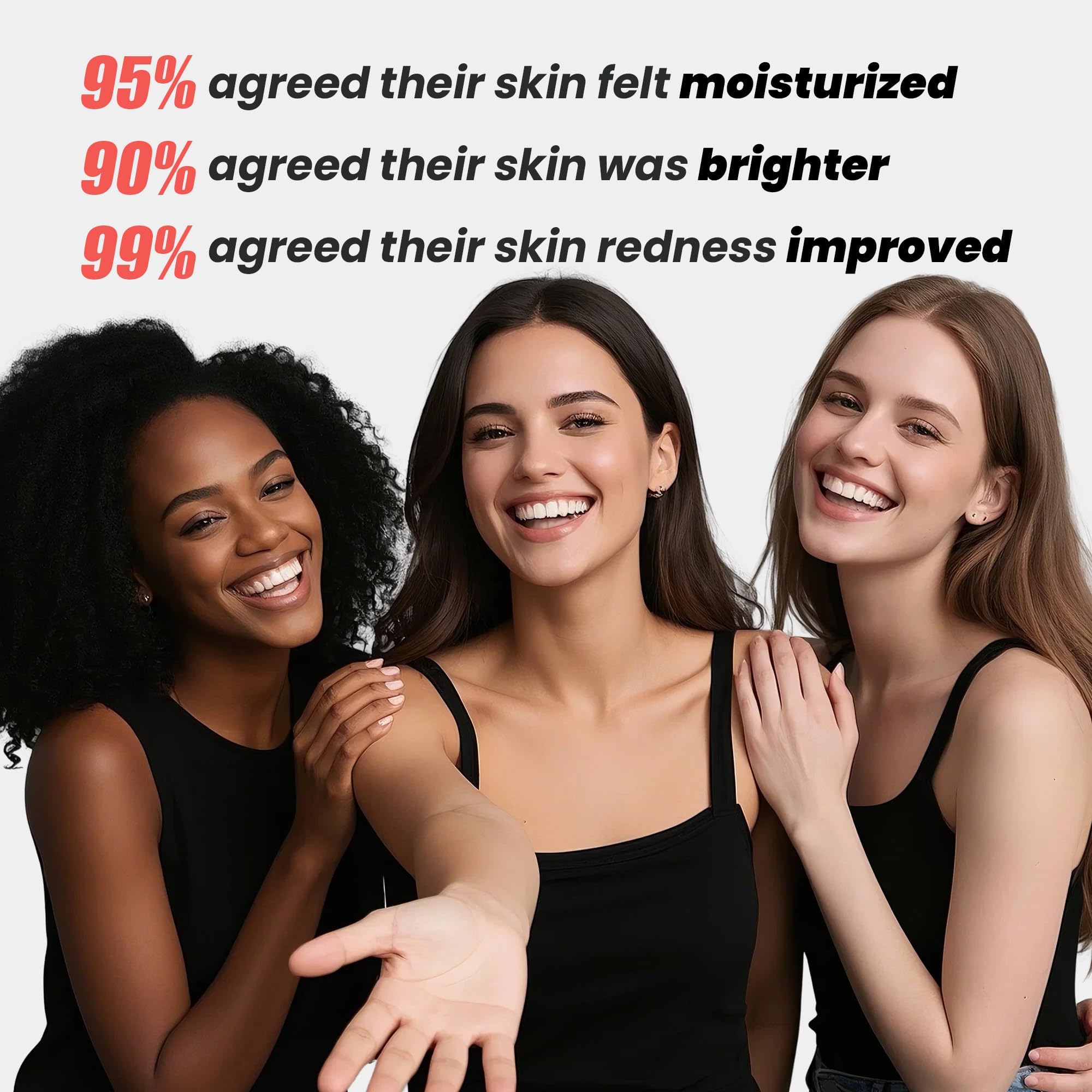 Dianzan dermatologist-tested label suggests suitability for sensitive skin