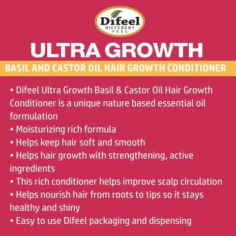 Difeel Basil & Castor Oil blend close-up supporting scalp nourishment