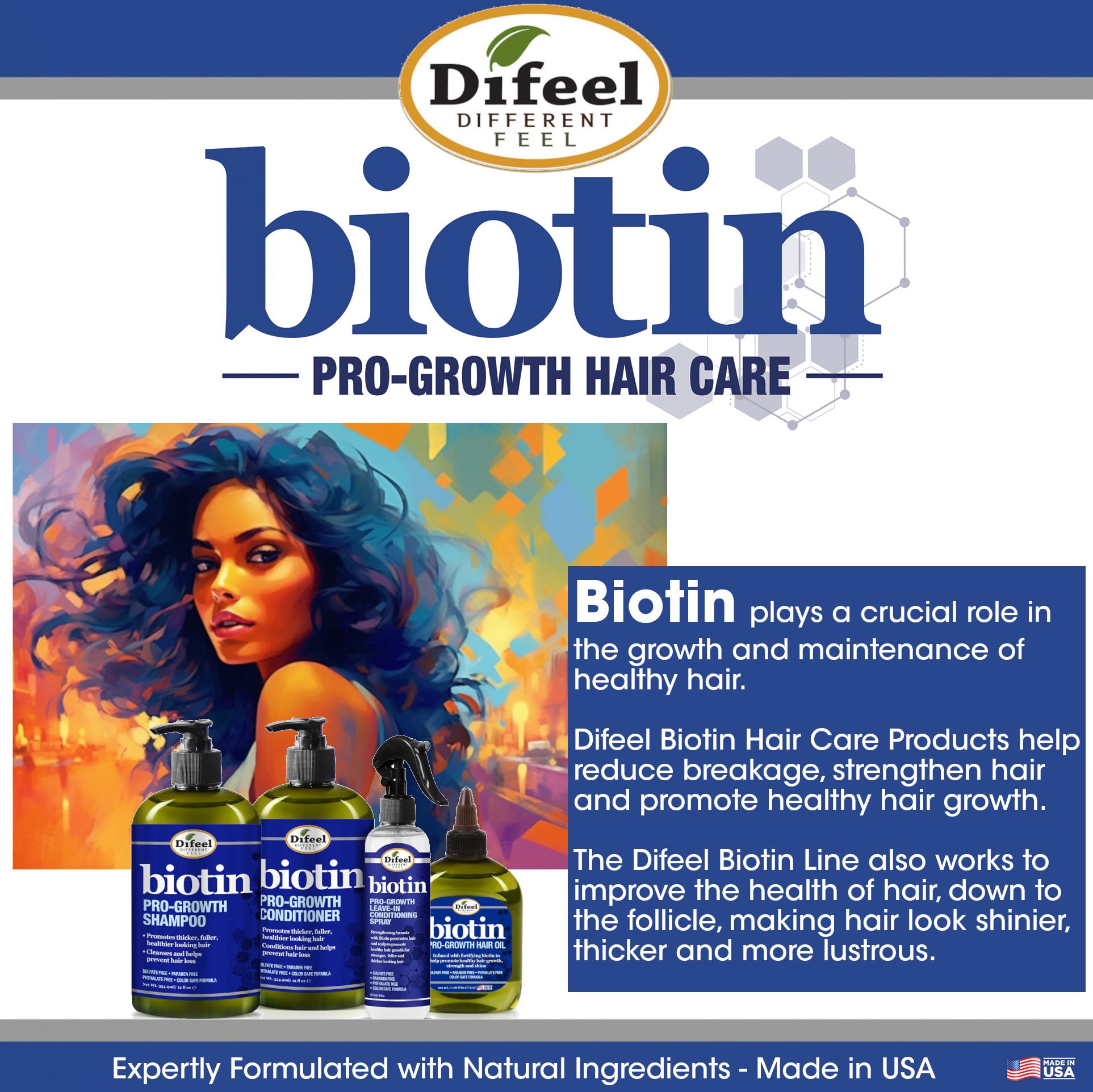 Difeel Biotin serum on damaged hair for smoother strands