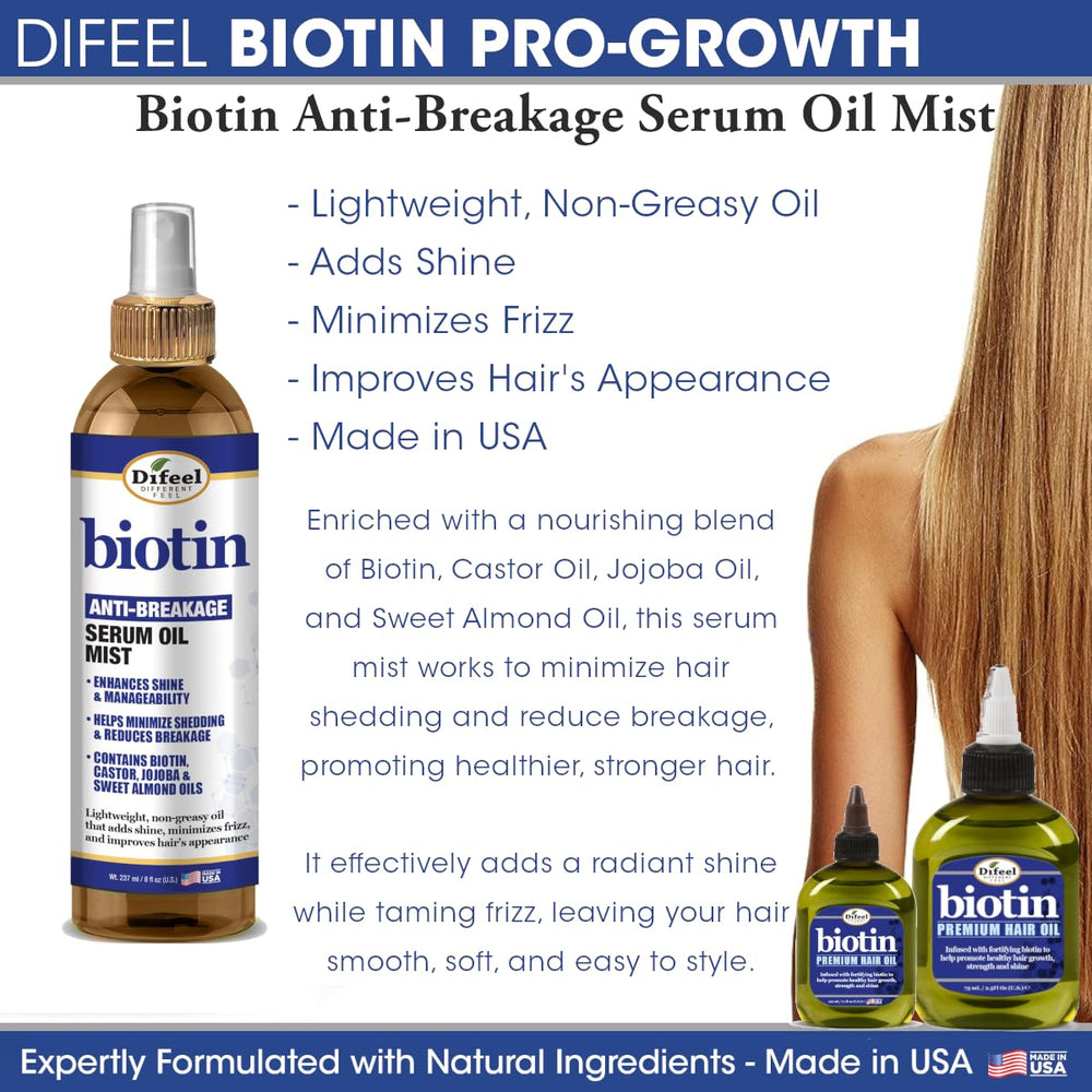 Serum mist on frizz-prone hair showing flyaways tamed