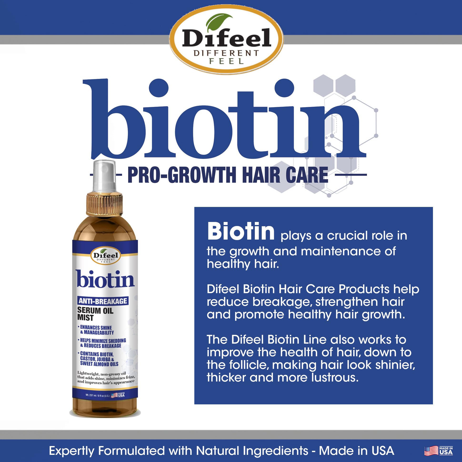 Close-up of key ingredients like biotin, castor oil, jojoba oil, and sweet almond oil