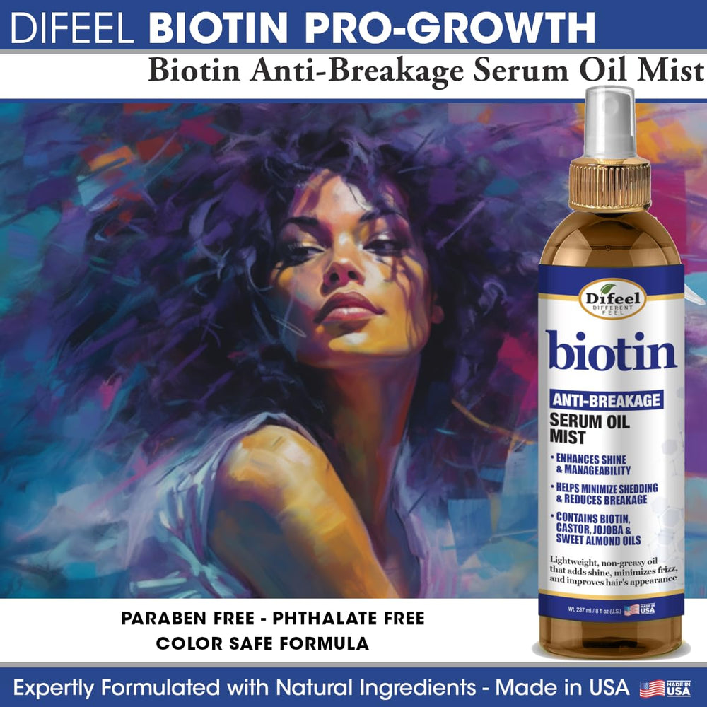 Difeel Biotin serum imparting radiant shine