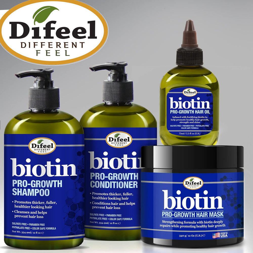 Difeel Biotin on bathroom shelf demonstrates convenient 4-piece system.