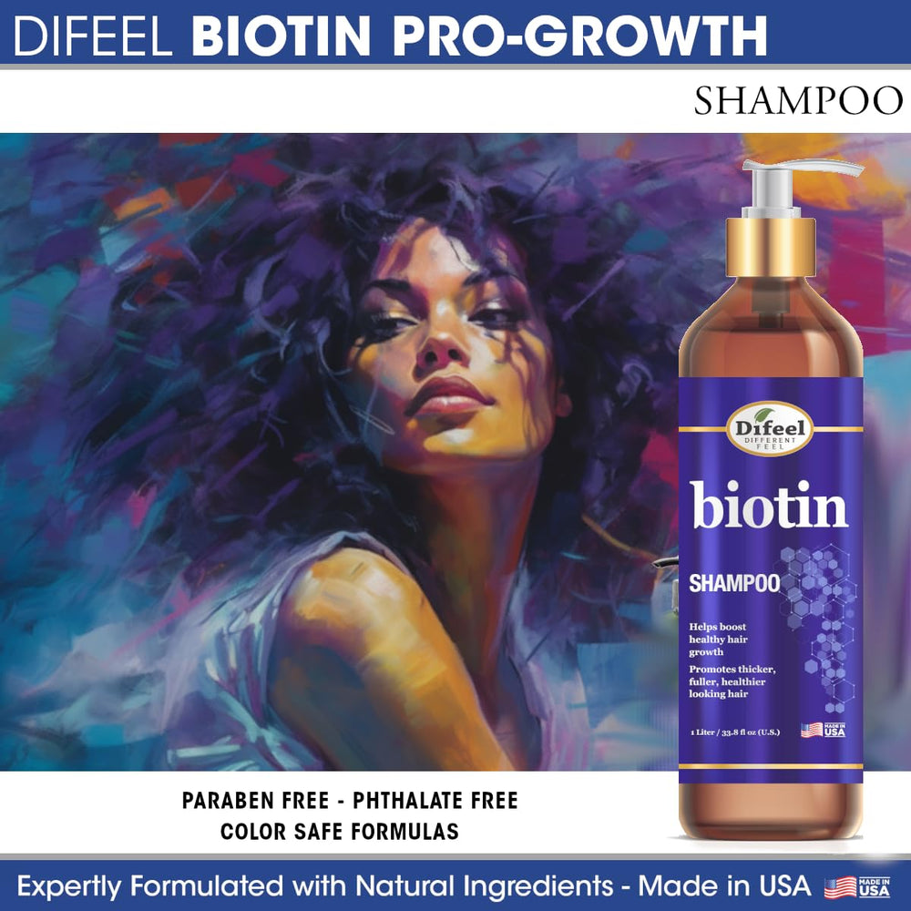 Difeel Biotin Conditioner label close-up highlighting conditioning power