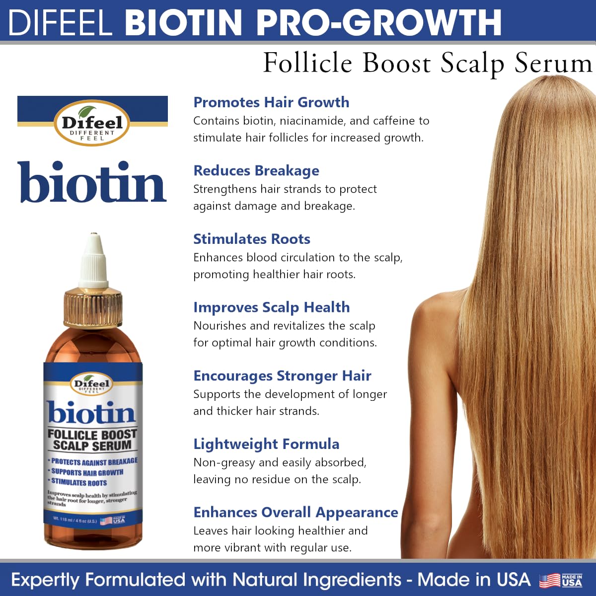 Difeel Biotin Follicle Boost ingredients panel highlights biotin, niacinamide, caffeine for scalp health.