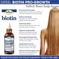 Difeel Biotin Follicle Boost ingredients panel highlights biotin, niacinamide, caffeine for scalp health.