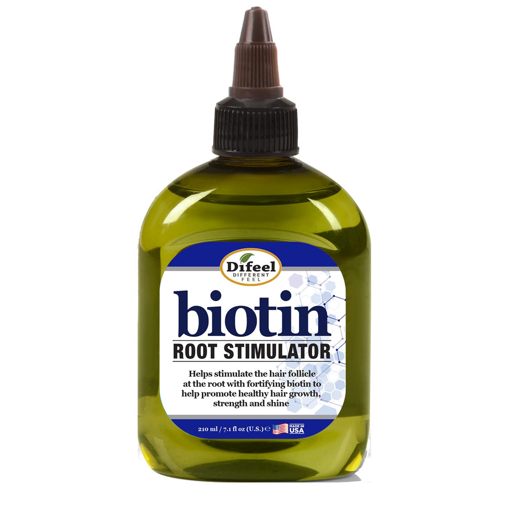 Close-up of dropper applying serum to scalp, hinting at targeted root activation
