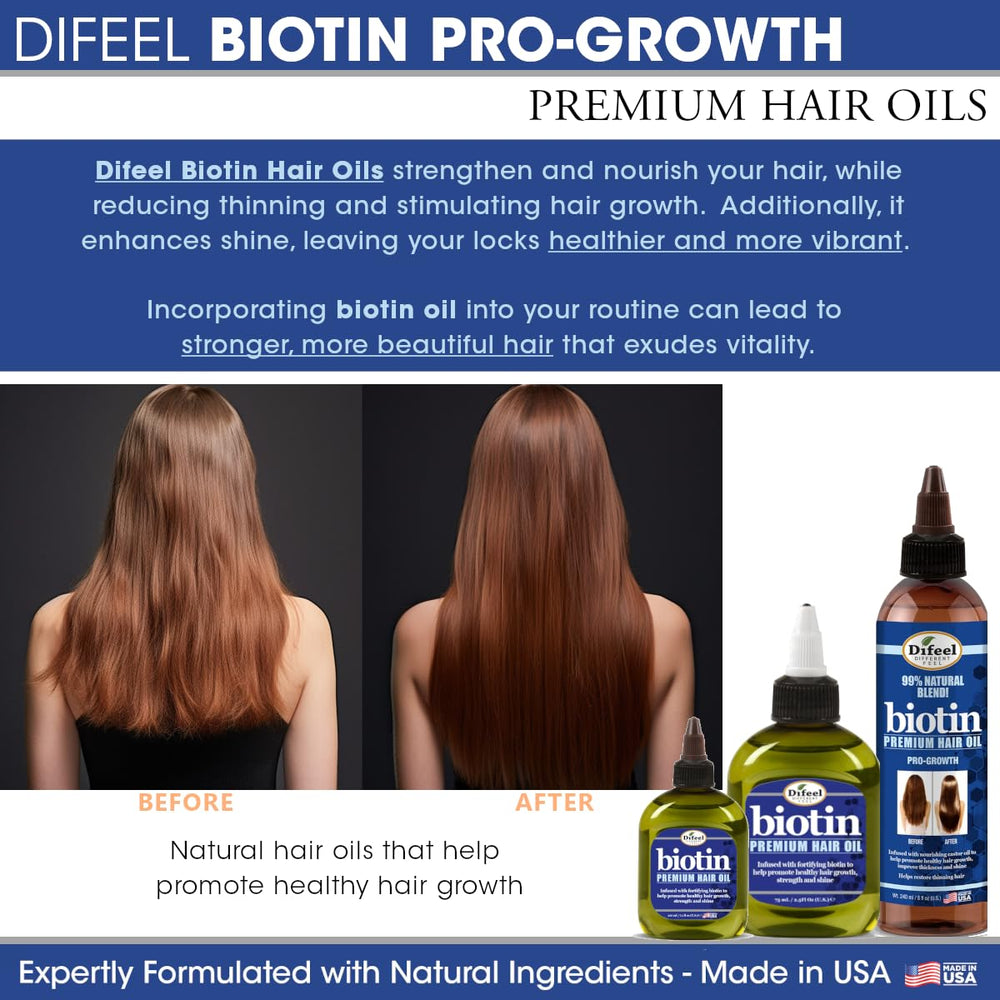 Difeel Biotin Regimen Step 1 Shampoo bottle close-up