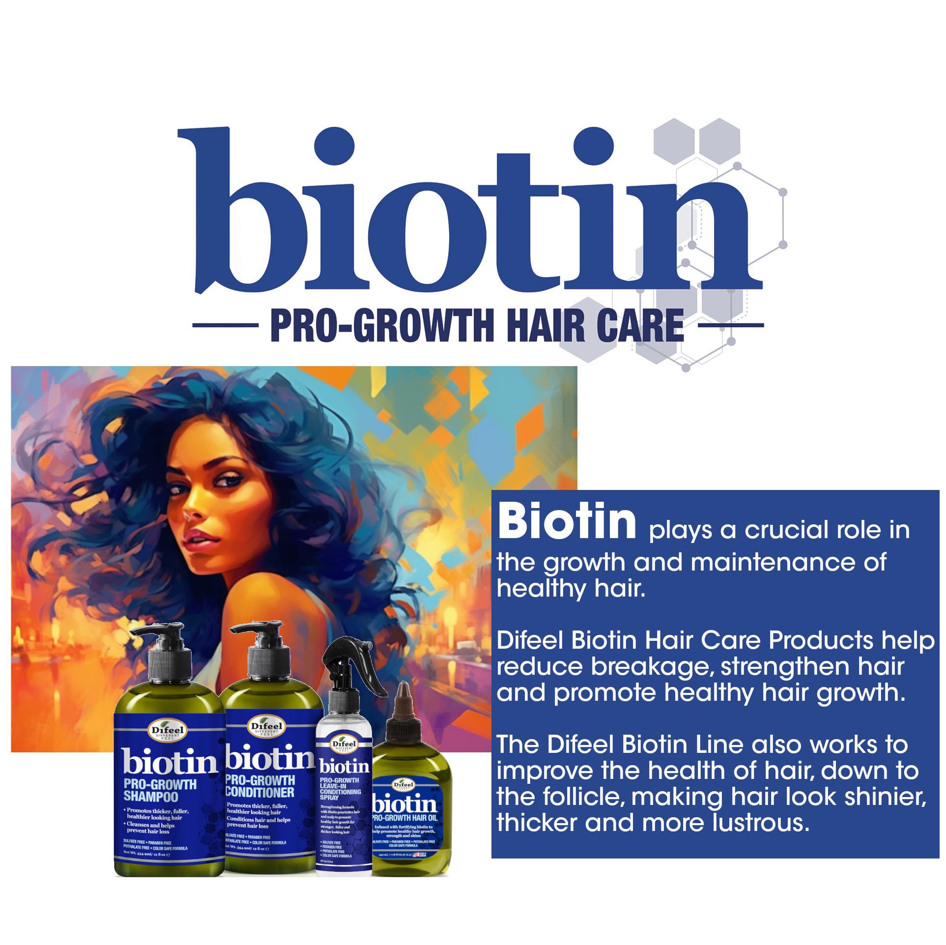 Difeel Biotin sulfate-free banner on packaging