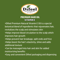 Difeel bottle label closeup highlights botanical formula and USA manufacturing