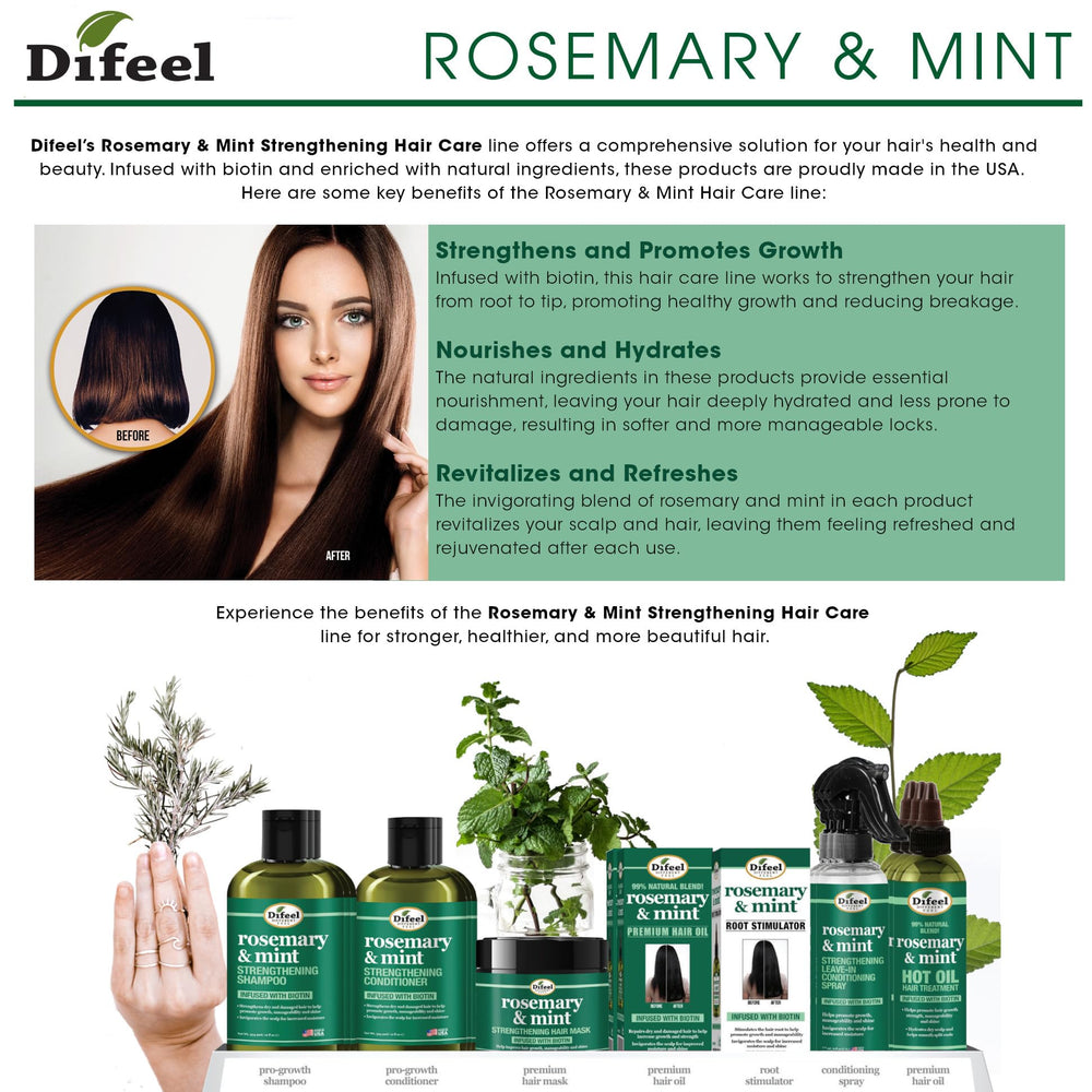 Difeel Conditioner cream texture close-up implies rich nourishment for smoother, more manageable hair
