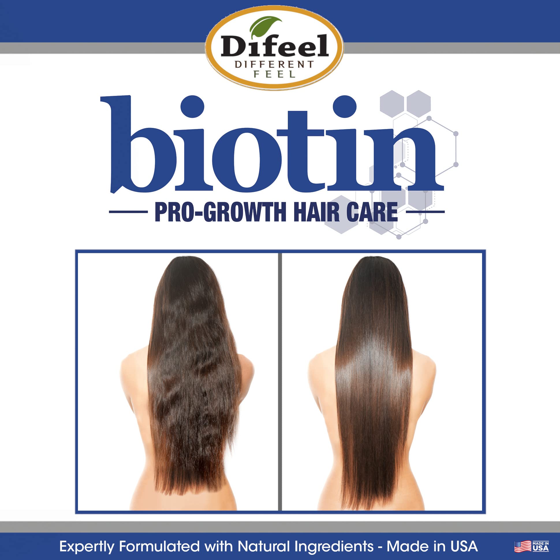 Difeel conditioner close-up highlights smooth, glossy finish.