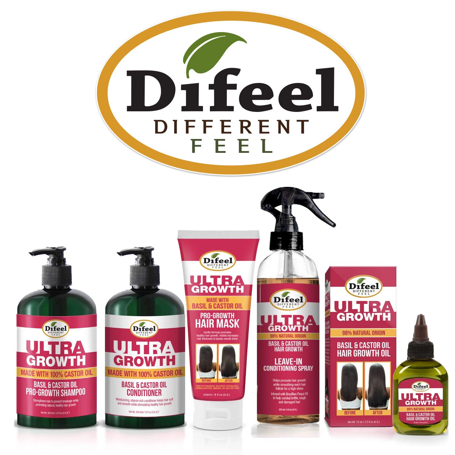 Difeel Hair health close-up suggests potential for smoother, thicker-looking hair