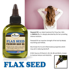 Difeel omega-rich ingredients highlight vitamin E and biotin benefits.