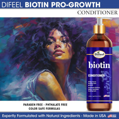 Difeel Pro-Growth Biotin Conditioner application on hair for glide-through