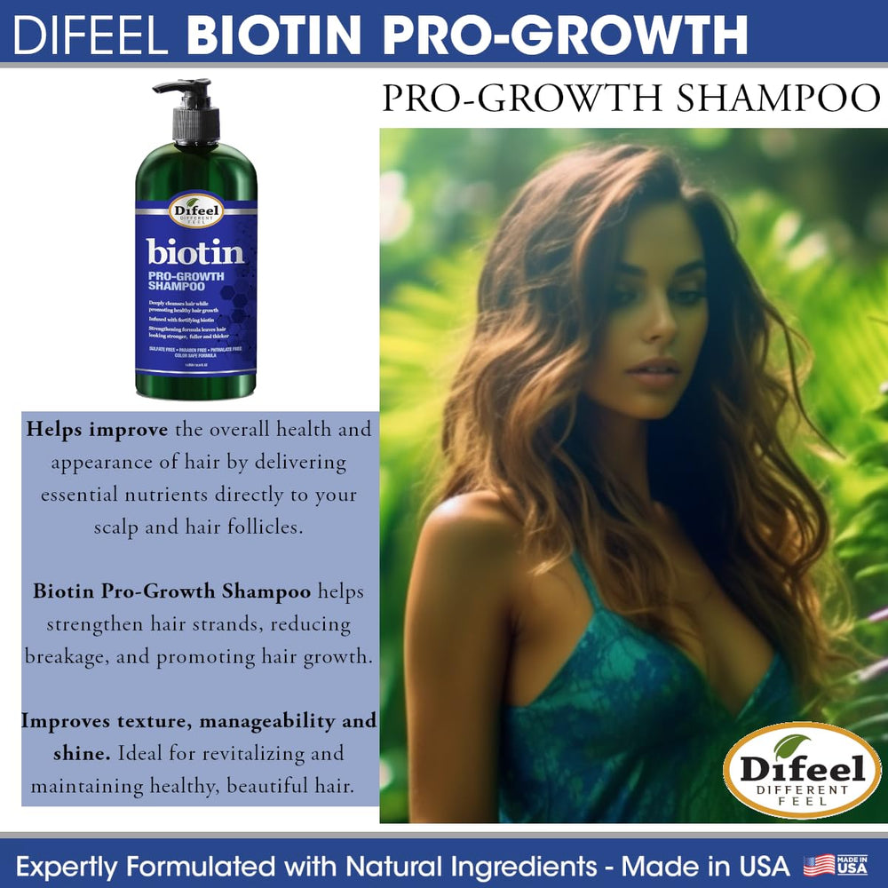 Difeel Pro-Growth Biotin Shampoo lather on hair, rich cleansing