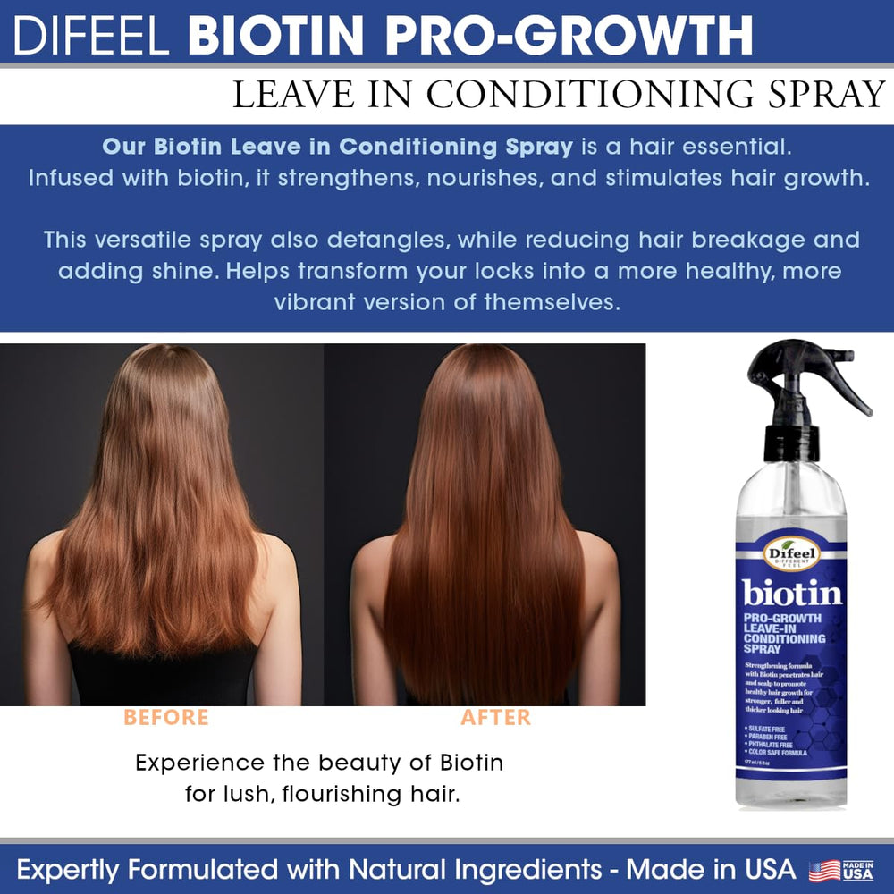 Difeel Biotin Hair Mask jar for repairing damage and supporting follicles.
