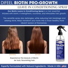 Difeel Biotin Hair Mask jar for repairing damage and supporting follicles.