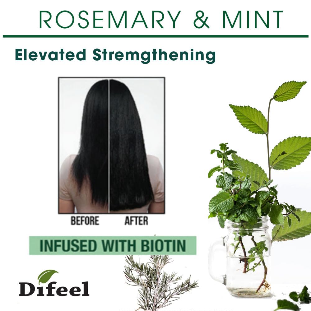Difeel label close-up highlighting biotin and rosemary ingredients.
