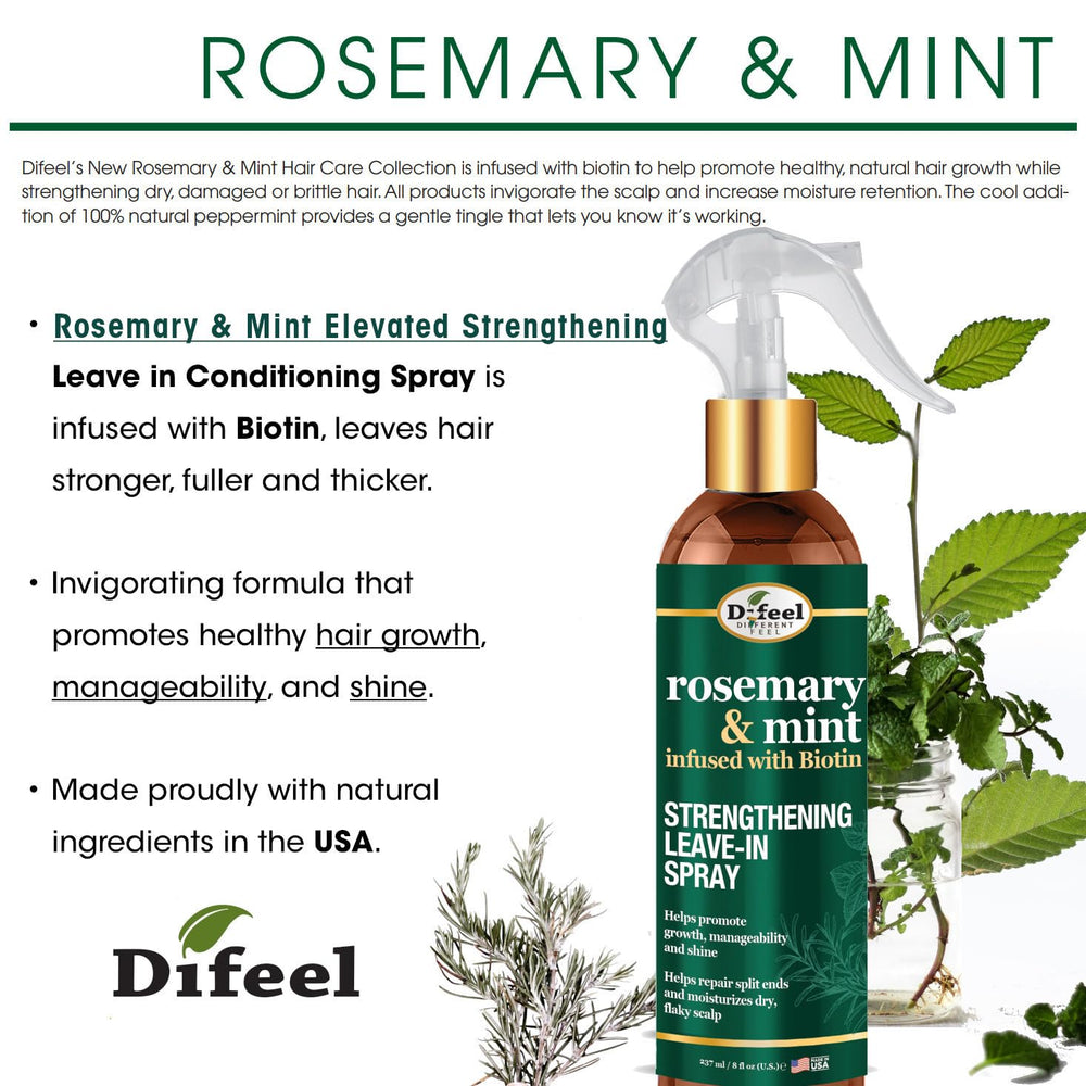 Difeel leave-in spray applied to scalp illustrating soothing mint cooling sensation.