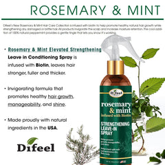 Difeel leave-in spray applied to scalp illustrating soothing mint cooling sensation.