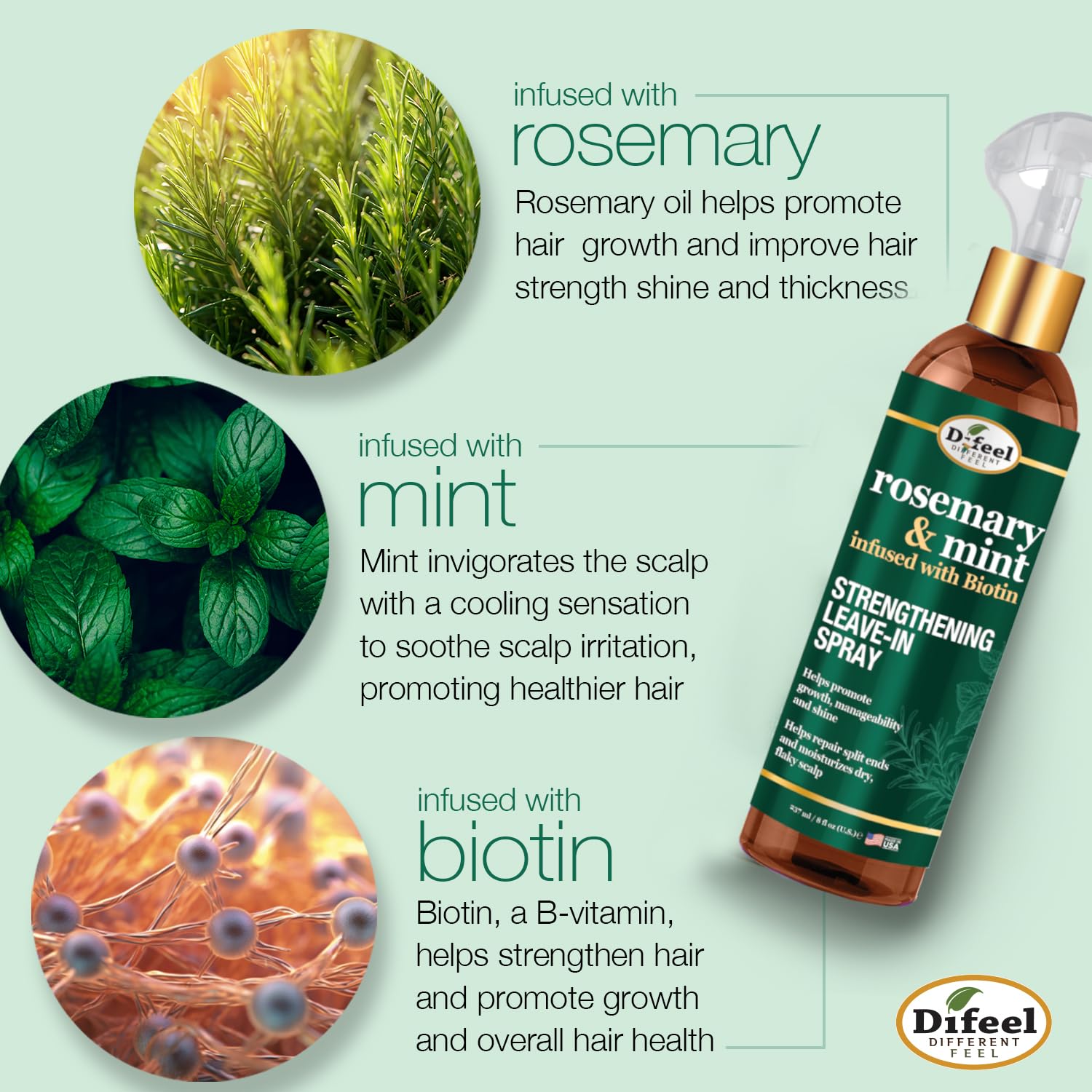 Difeel spray provides enhanced shine for healthy-looking hair.