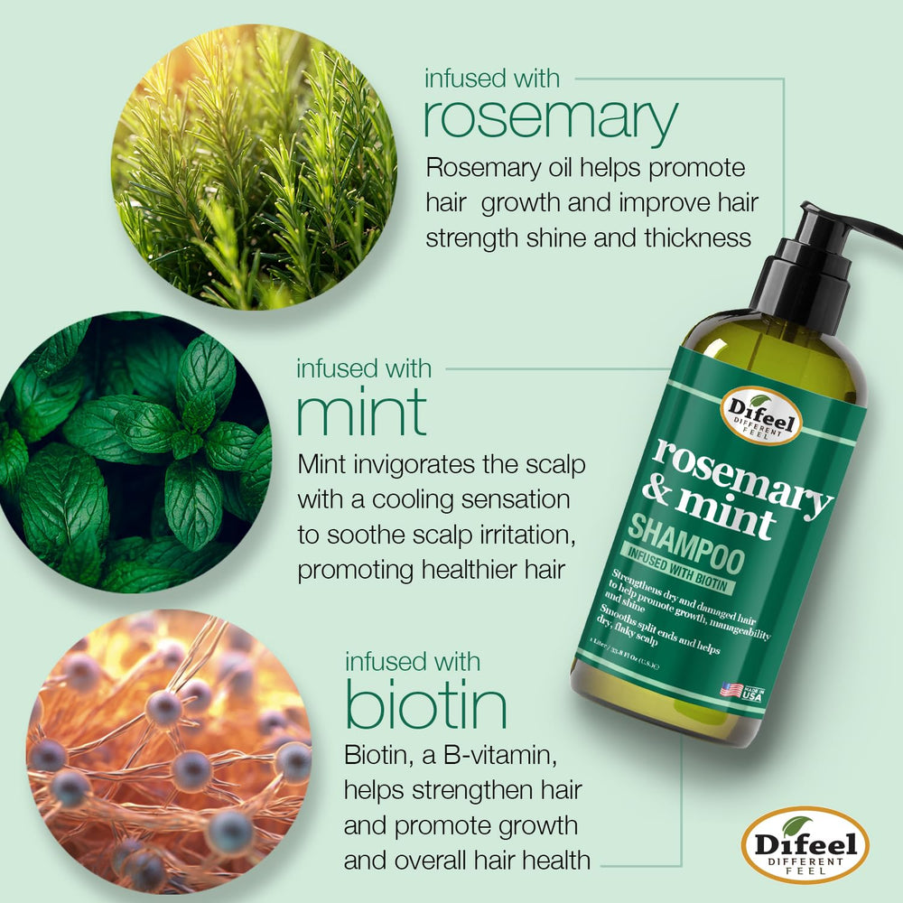 Difeel Rosemary Mint Shampoo 33.8 oz large bottle in retail packaging.