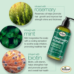 Difeel Rosemary Mint Shampoo 33.8 oz large bottle in retail packaging.