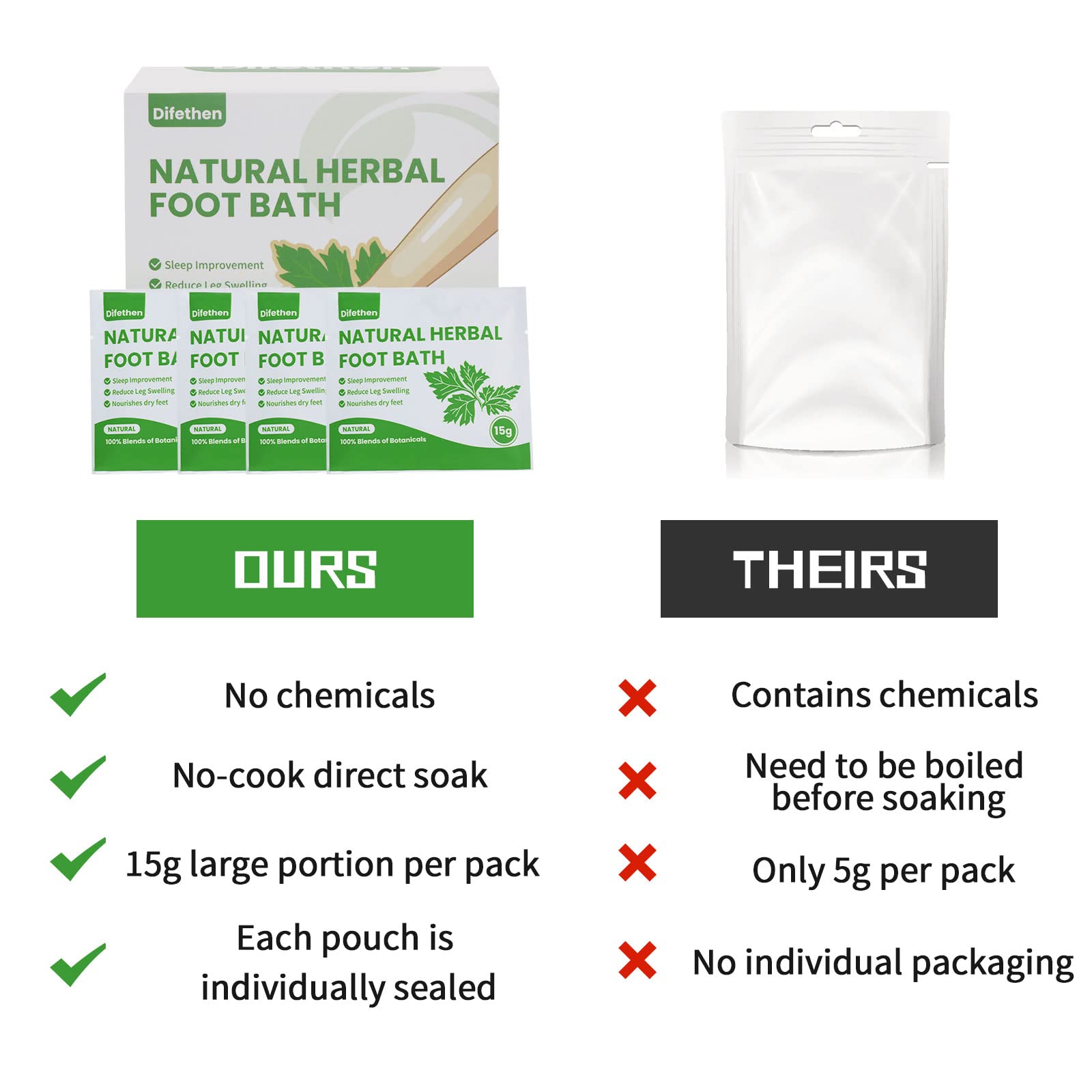 Difethen 15g sachets offer value and convenience for foot care.