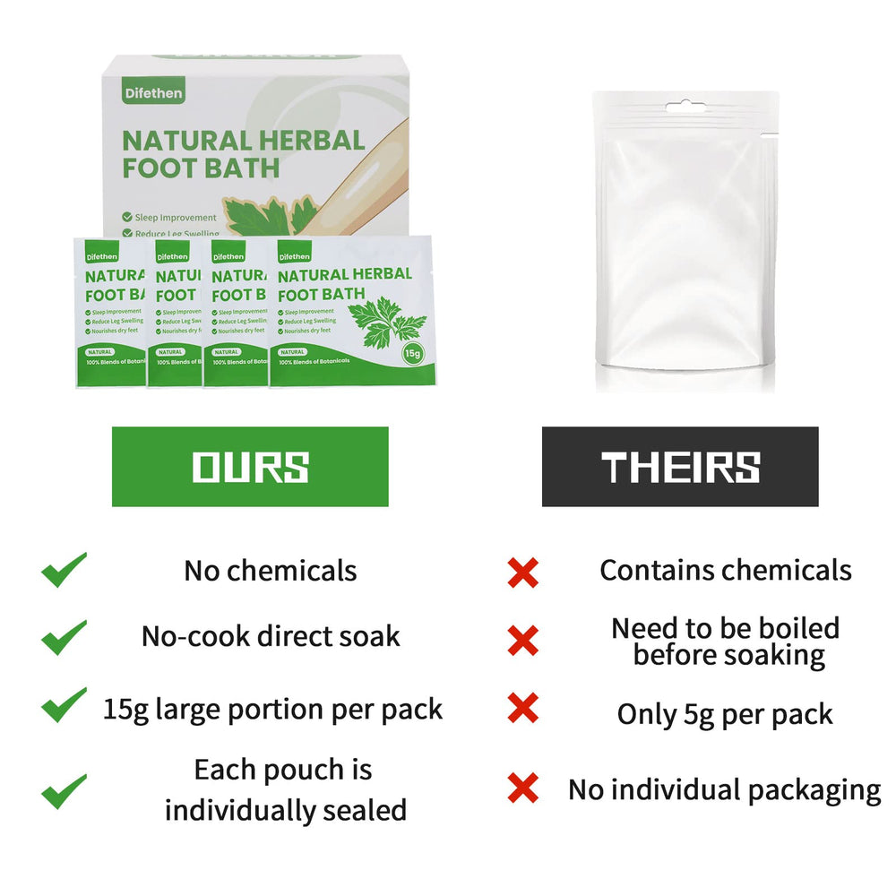 Difethen 15g sachets offer value and convenience for foot care.