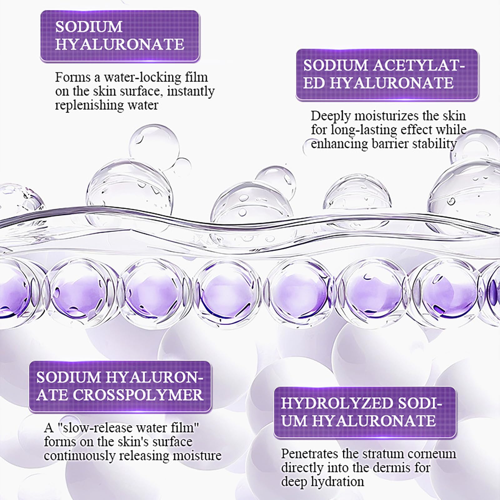DIKAYI biomimetic peptides detail signaling refreshed look for tired skin