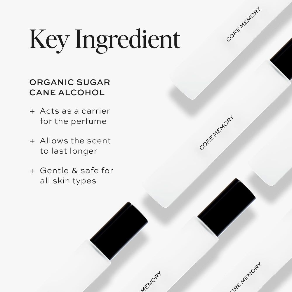 DIME Core Memory perfume bottle emphasizes bergamot for a sunny opening.
