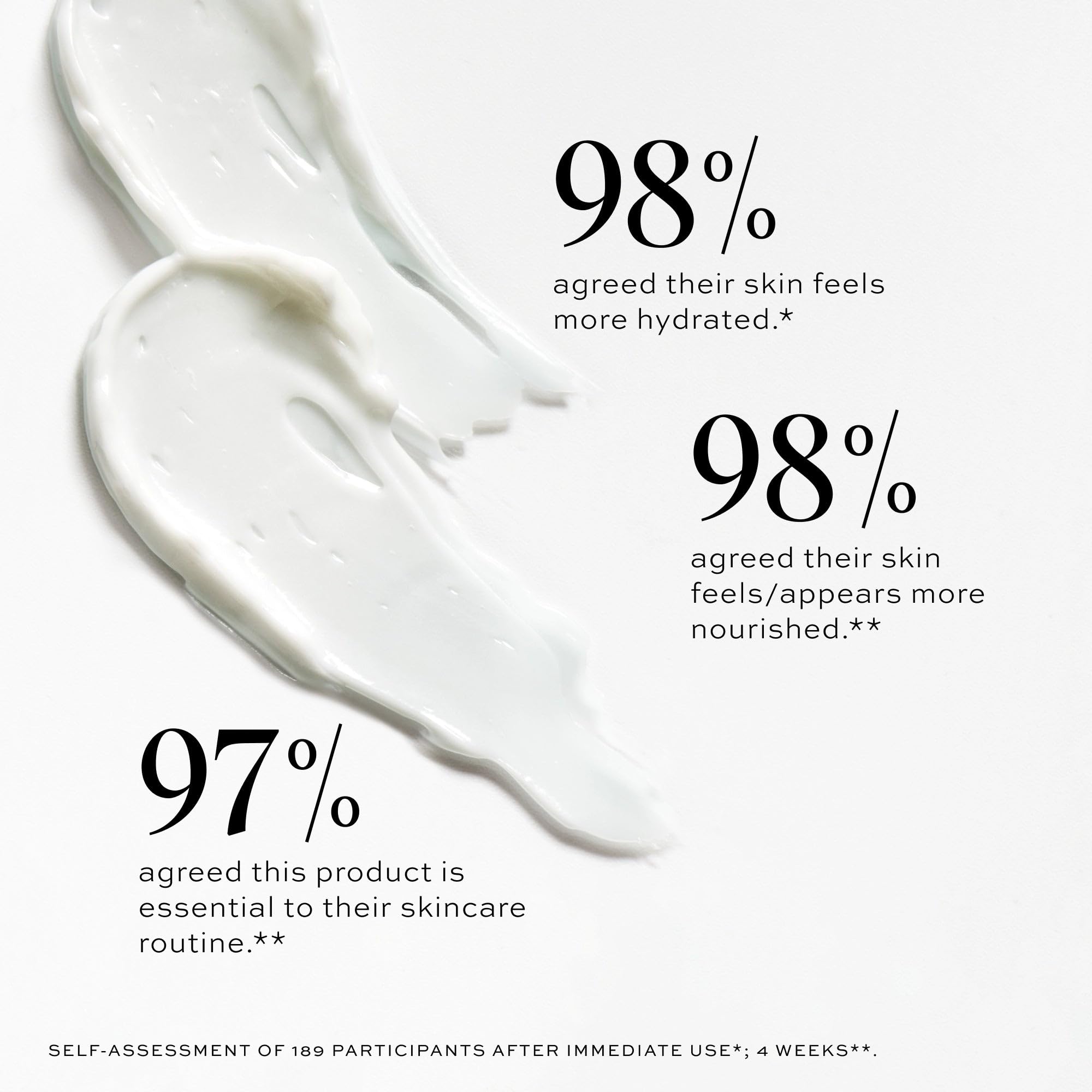 DIME Beauty Restorative Night Cream ceramides visible in formula reinforce skin barrier.