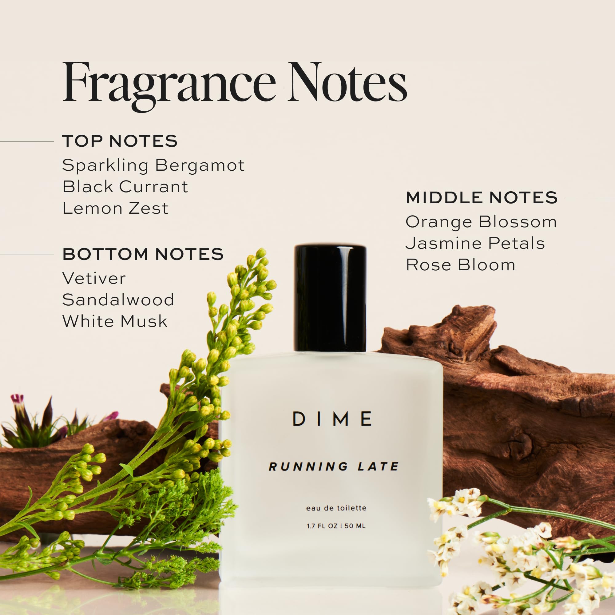 DIME Running Late perfume cap close-up highlighting citrus and floral notes
