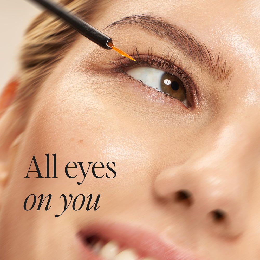 DIME Eyes On Set kit front view featuring three essentials