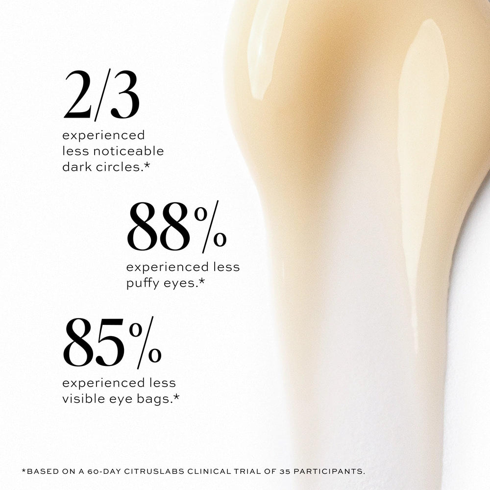 DIME Luminosity Eye Serum packaging emphasizing sustainability and clean design.