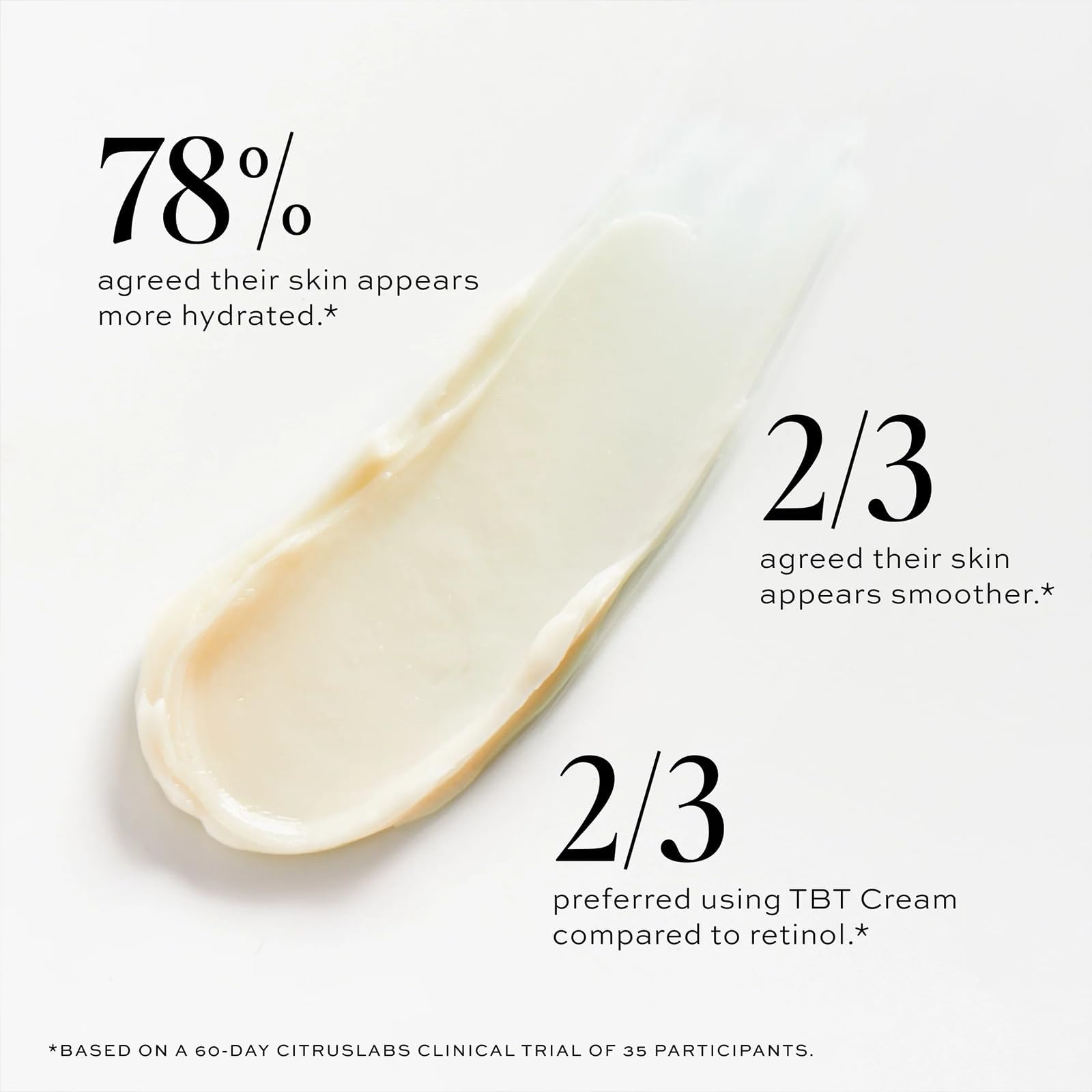 DIME TBT Cream texture shown during gentle skin application