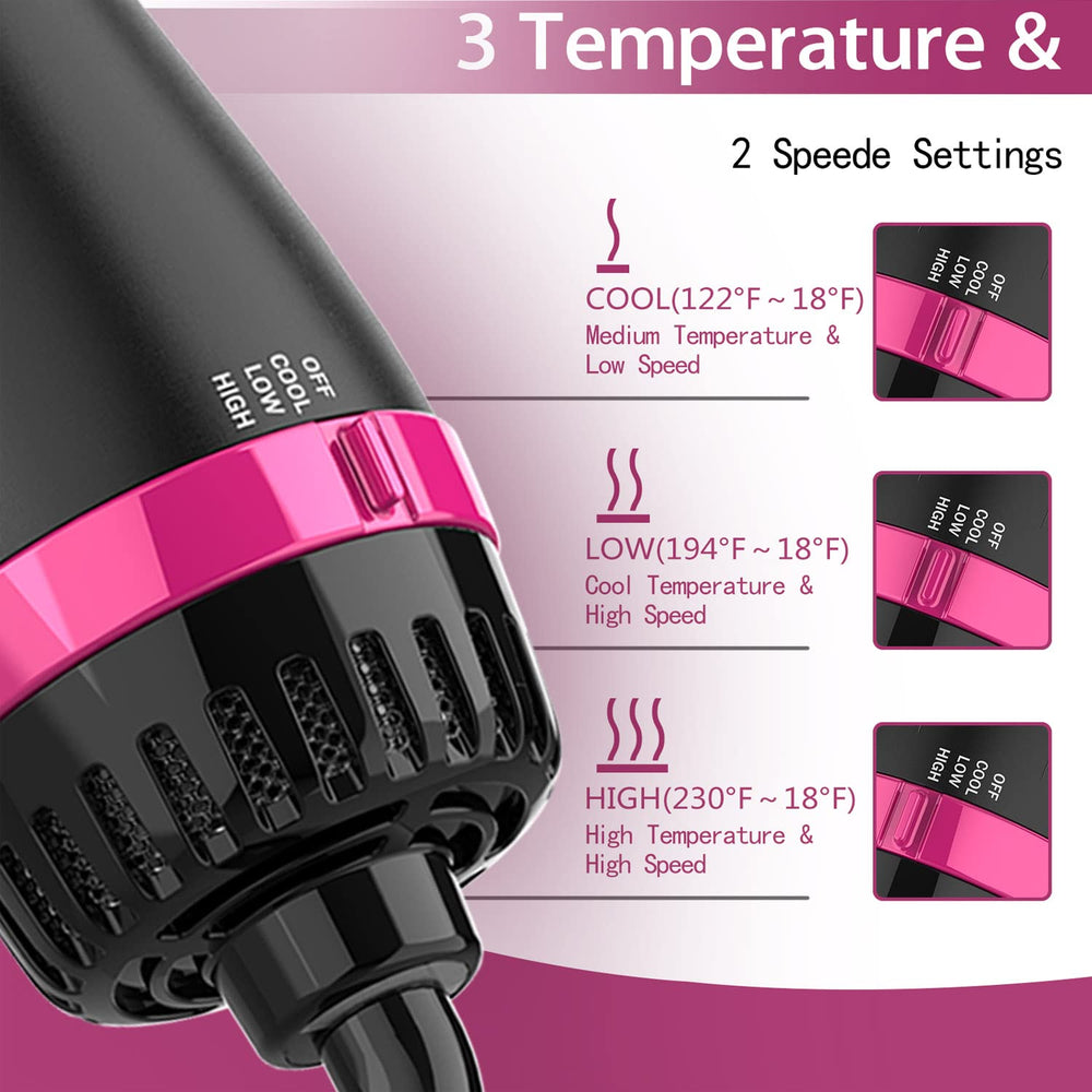 Dimecano hair dryer brush smoothing action on hair fibers