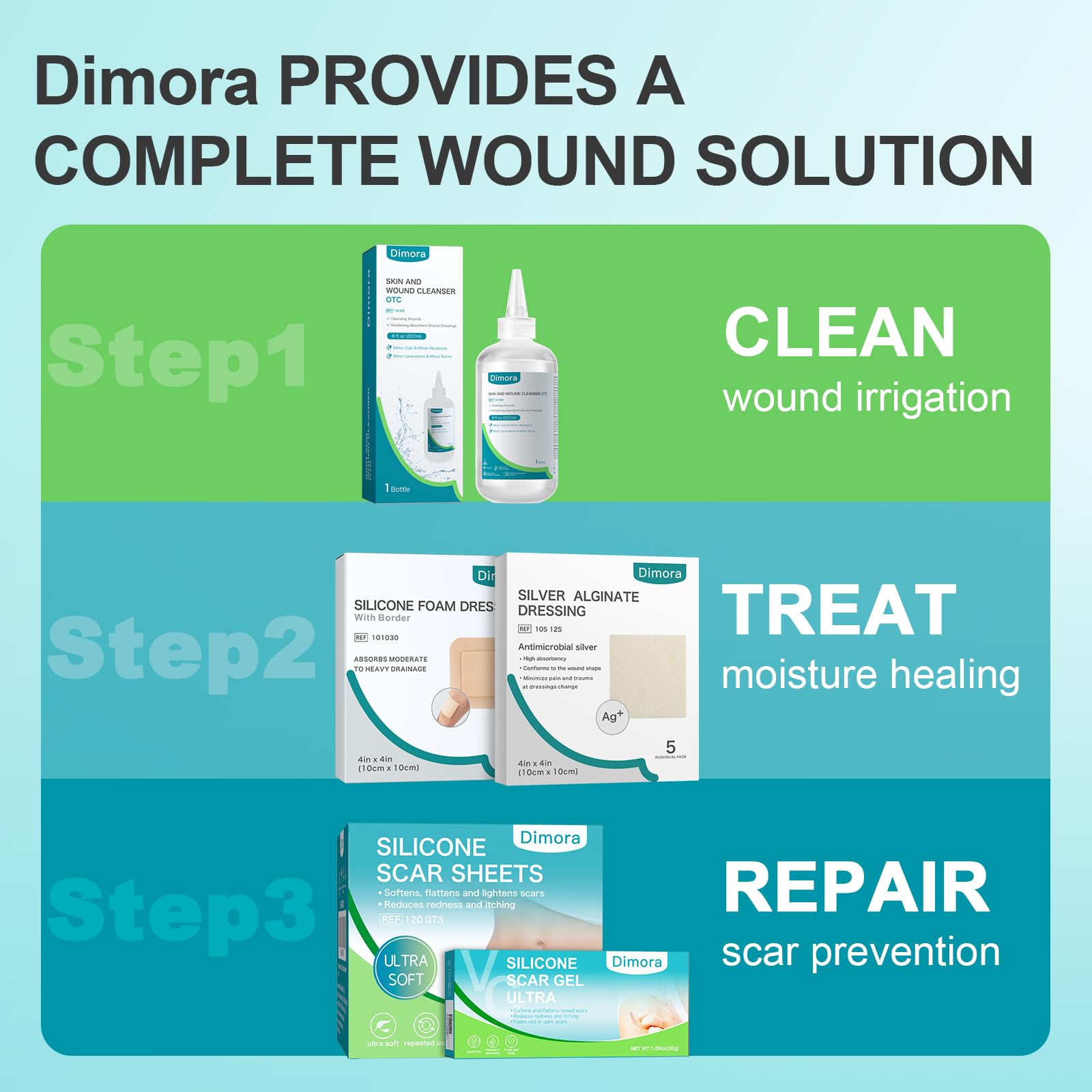 Dimora usage guide 60-90 days; start when skin is healed.