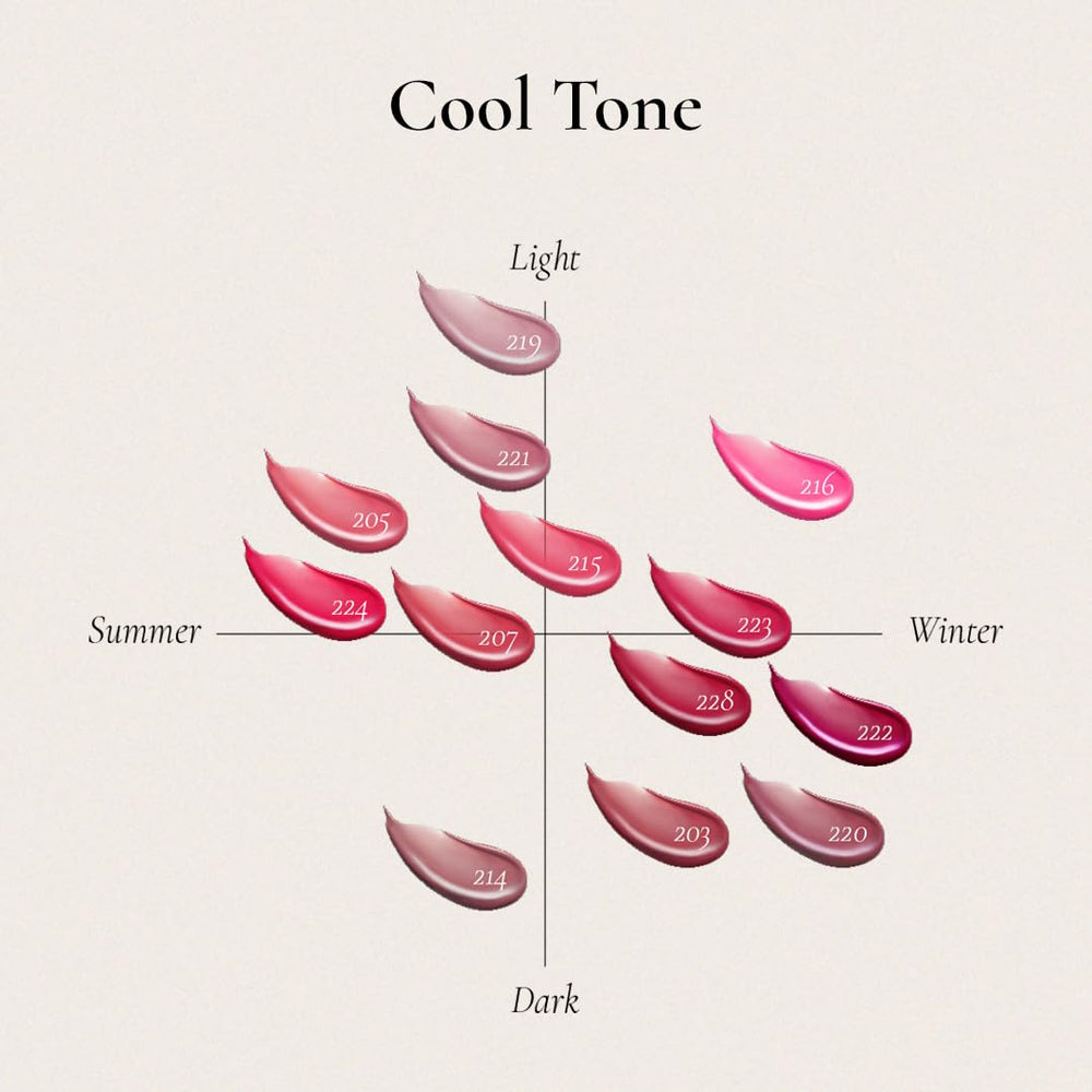 DINTO angled brush tip delivers precise lip lines and smooth strokes