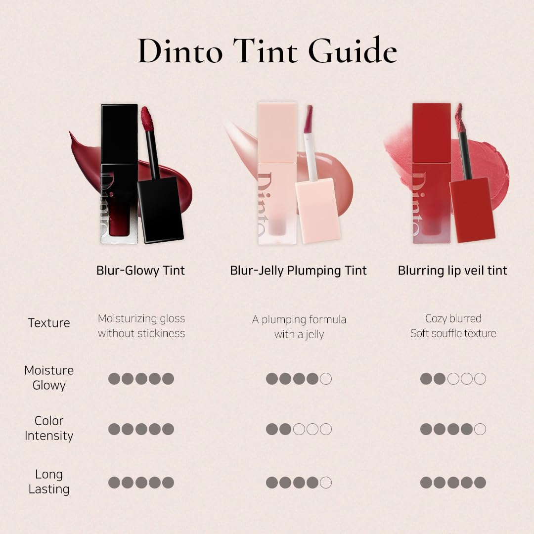 Dinto Blur-Jelly Lip Tint long-wear color on lips