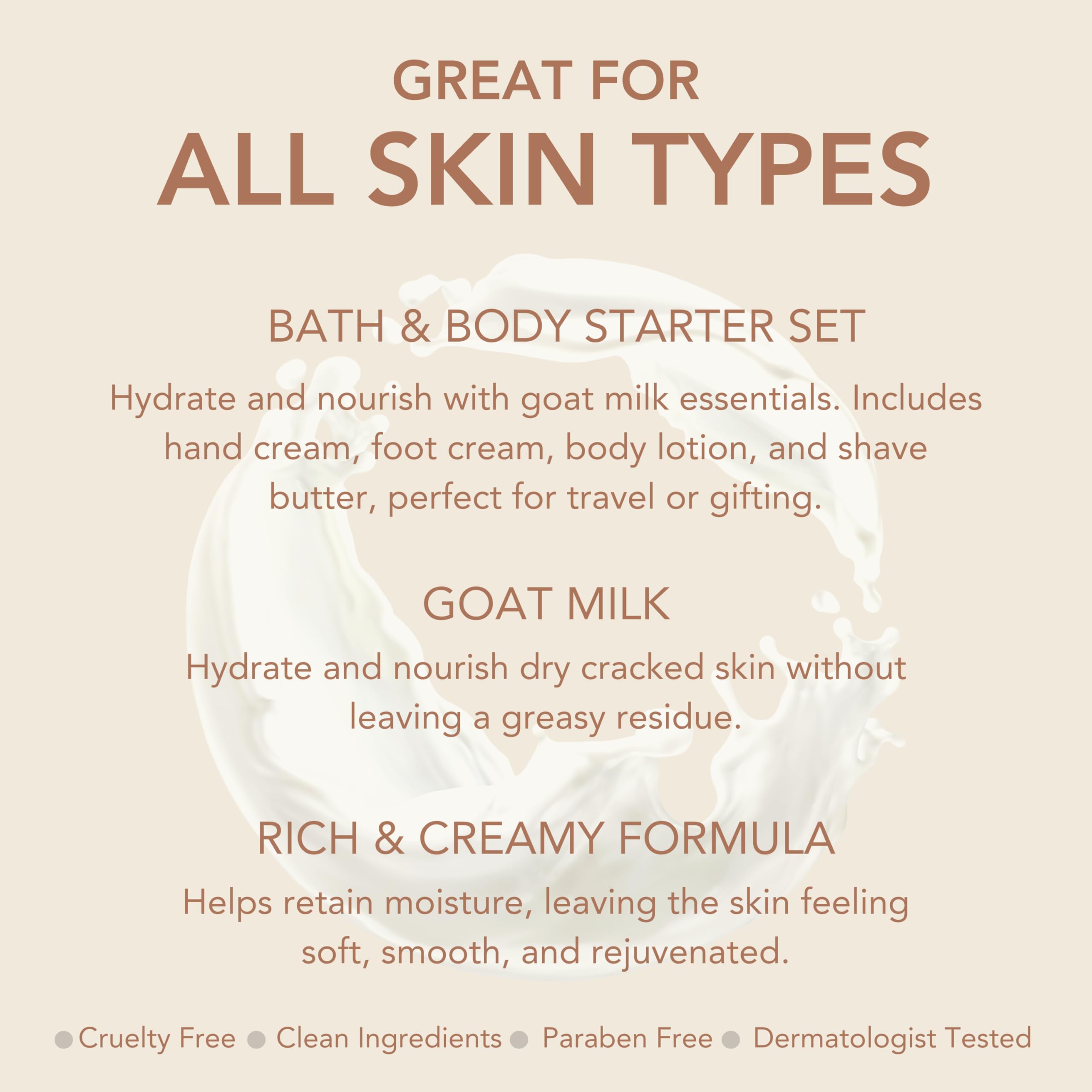 Dionis gift-ready goat milk skincare set on display